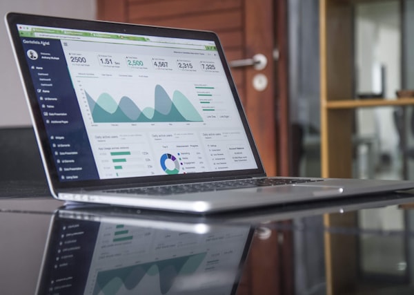 Analytics and performance